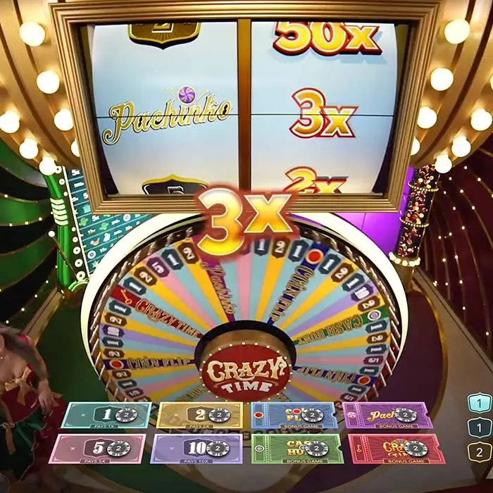 Crazy Time at Luckmore Casino